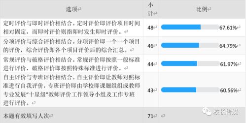 教师专业发展培训网怎么缴费